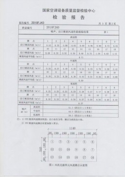 高科金信國家空調(diào)設(shè)備質(zhì)量檢驗(yàn)報告