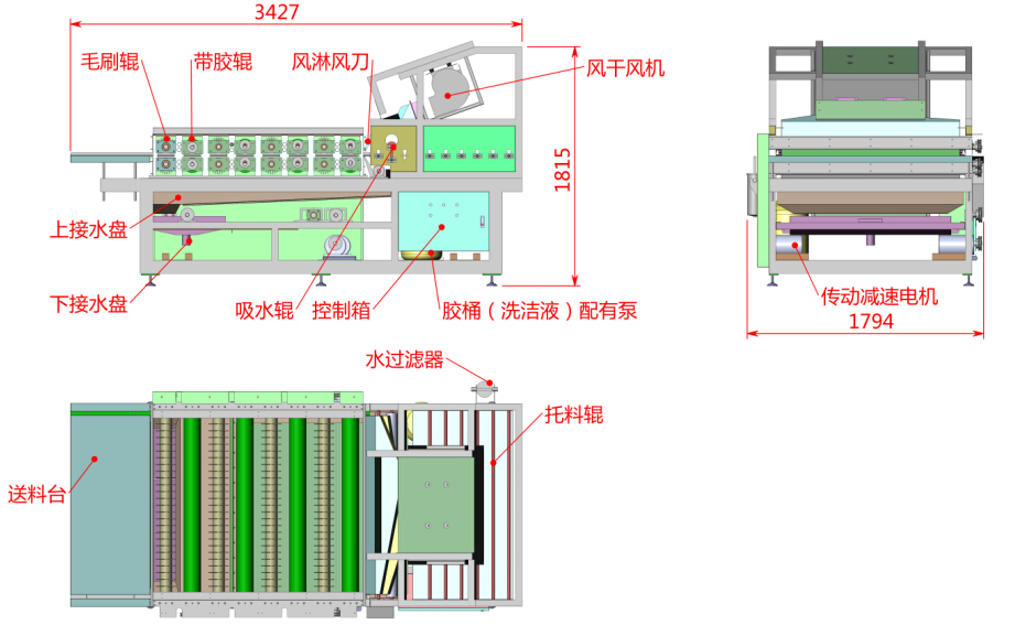 萬通板清洗機(jī) KS-1300-AUTO1518 剖析圖